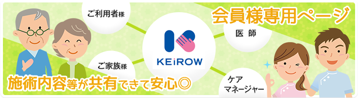 KEiROW横浜青葉・横浜港北・保土ヶ谷中央ステーション｜横浜市青葉 区、横浜市緑区、横浜市都筑区、横浜市港北区、横浜市神奈川区、横浜市保土ケ谷区の訪問医療マッサージ・訪問リハビリマッサージ